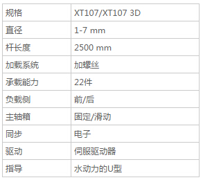 XT107 / XT107 3D - 送料機(jī)