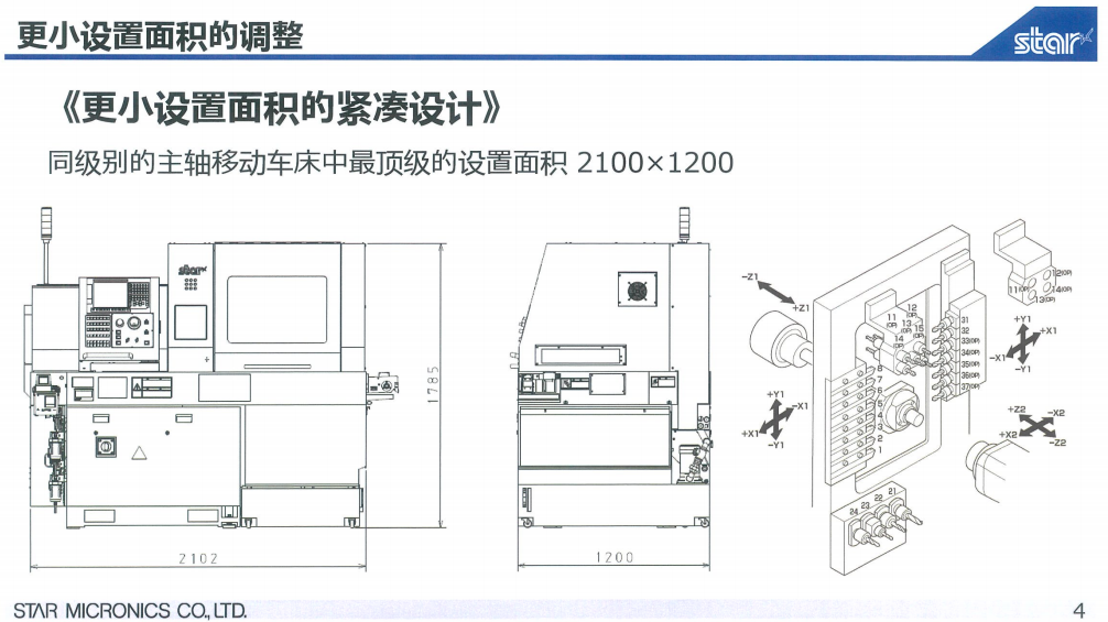 SP-23新機(jī)