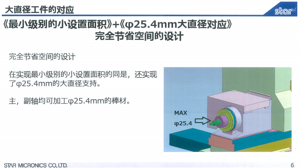 SP-23新機(jī)