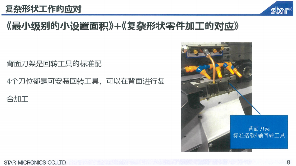 SP-23新機(jī)