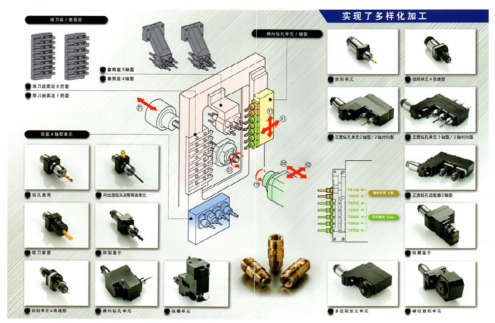 SP-23新機(jī)