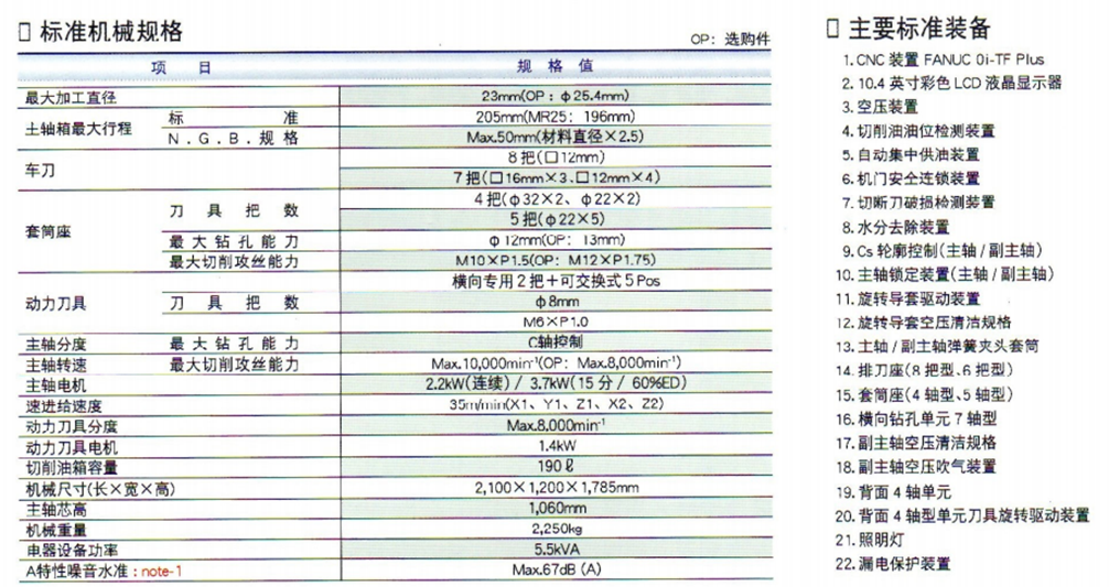 SP-23新機(jī)